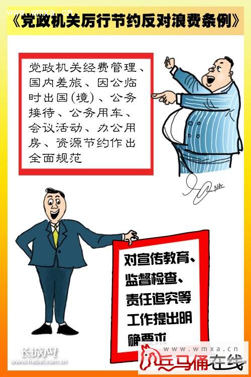 中央制定反浪费条例明确要求责任追究