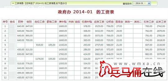 冯提莫收入多少_月收入多少可以买表(2)