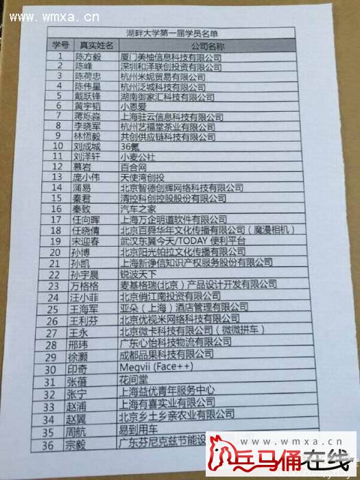 湖畔大学官网地址及湖畔大学首批36人录取名