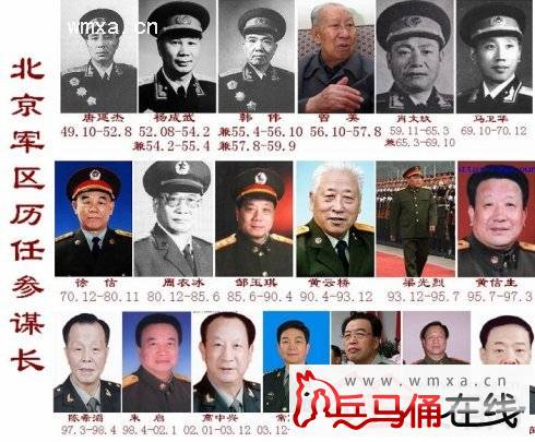 现任北京军区司令员是谁 北京军区历任正副司