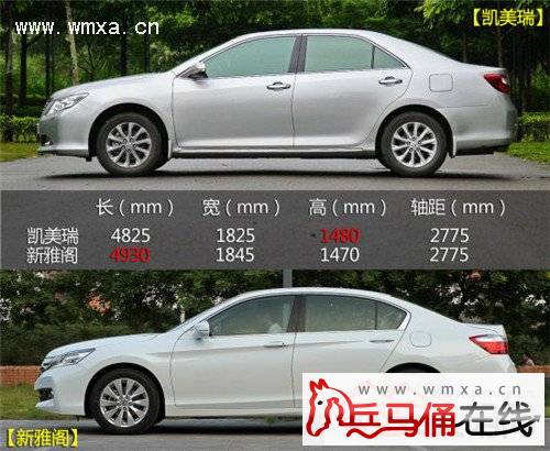 雅阁和凯美瑞哪个好 雅阁为什么性价比没有速