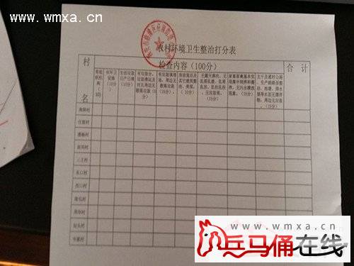 任留街办进行春节前环境卫生整治检查评比活动