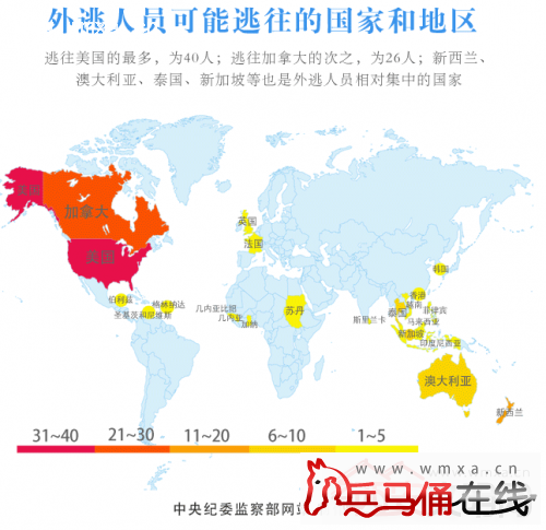 两名红通嫌犯被抓诠释天网恢恢 揭秘付耀波和