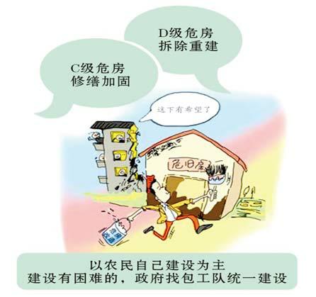 加大农村危房改造力度 改善村民人居环境 助力