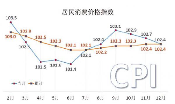 2018年铜川经济总量_2020年铜川新区规划图