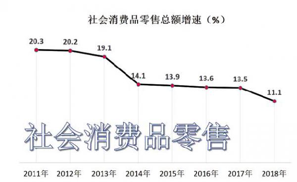 2018年铜川经济总量_2020年铜川新区规划图